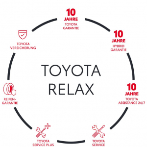 10 Jahre Toyota Garantie - Auto Welt von Rotz AG 5